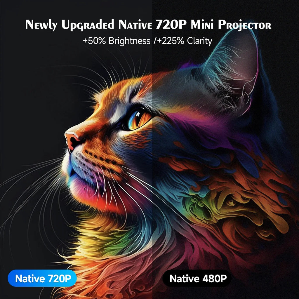 Cinematic Lumina Velvet Projector Portable Home Theater™